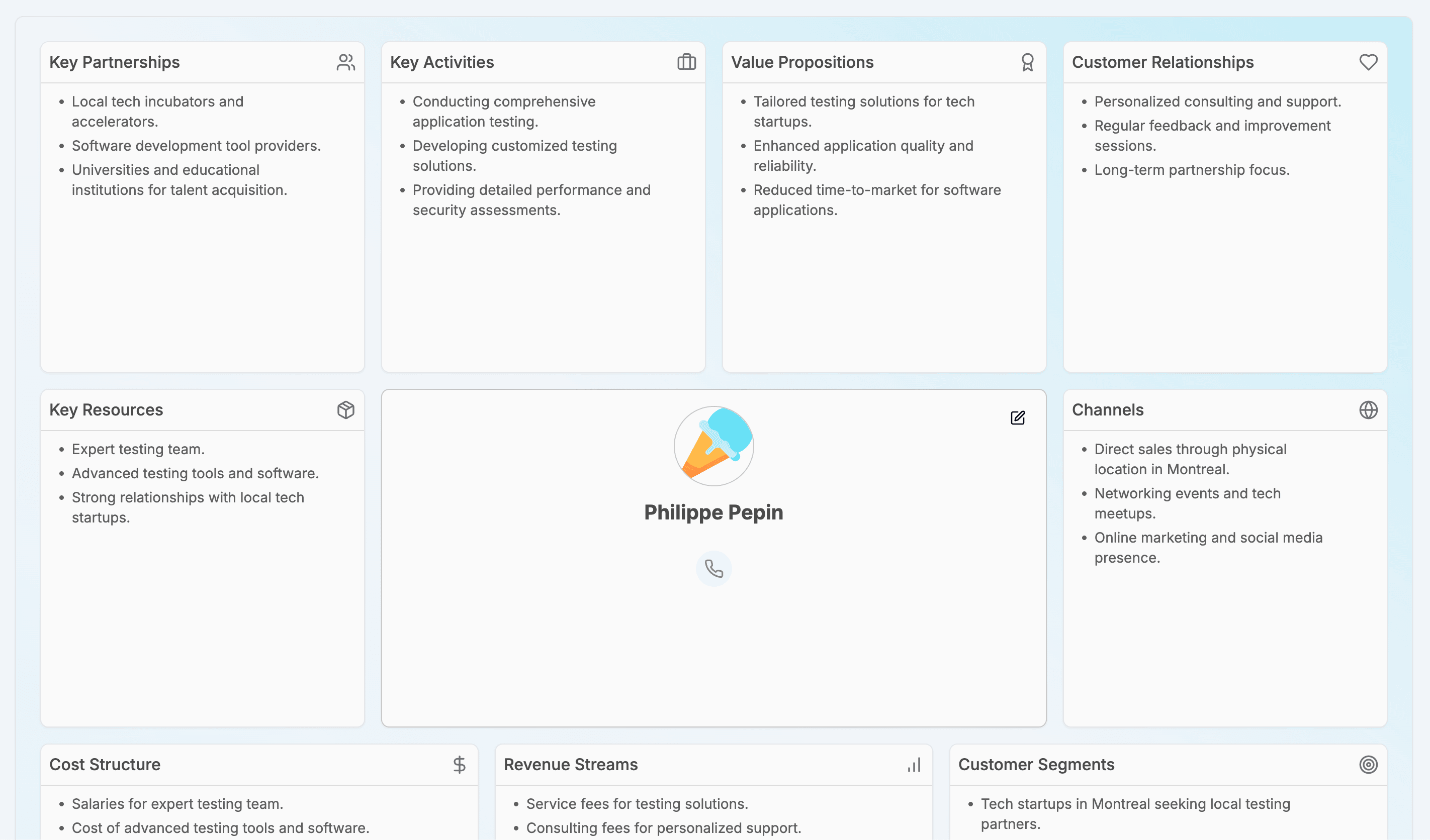 Business Model Canvas Example