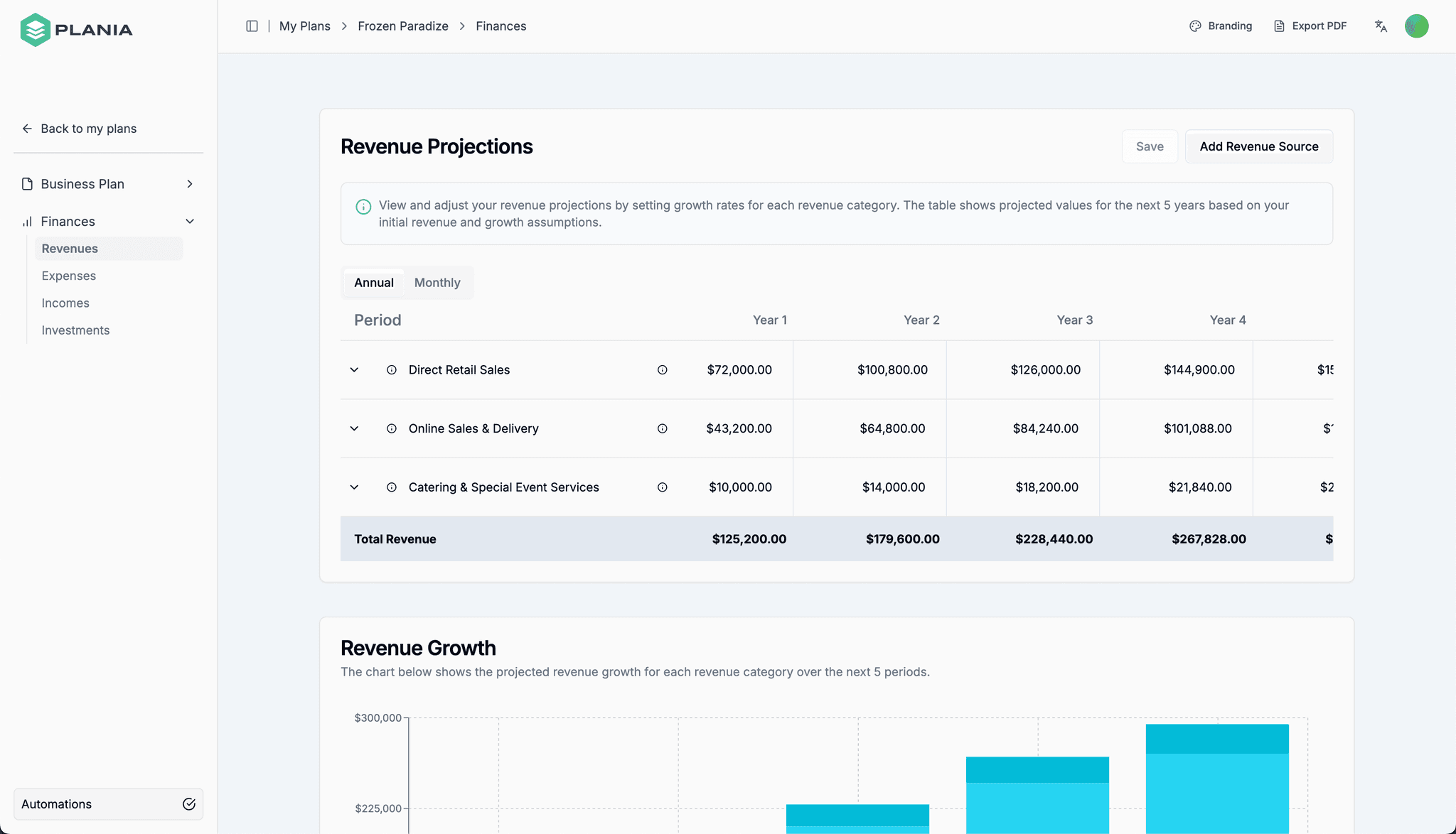 Ai financial projections tool